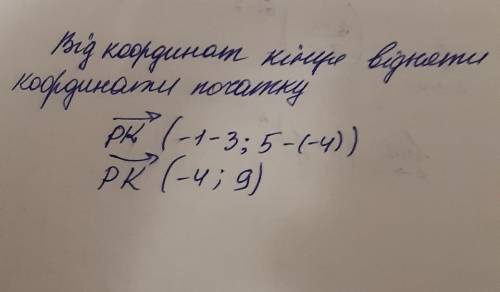 Знайдіть координати і модуль вектора РК, якщо : Р(3;-4) К(-1;5)