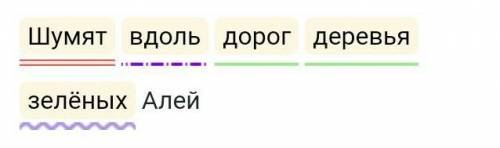 Шумят вдоль дорог деревья зеленых алейНайти главные члены предложения