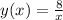 y(x)= \frac{8}{x}