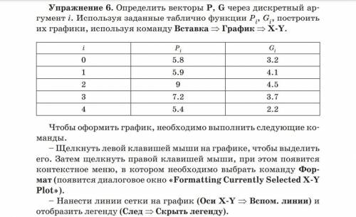 Как выполнить это задание в программе MatCAD. Можно подробное объяснение действий?