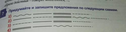 4 КЛАСС придумайте и запишите предложения по следующим схемам.​