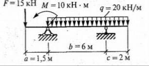 Техническая механика. Определить опорные реакции балки на двух опорах. Проверить правильность их опр