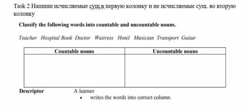 Task 2 Напиши исчисляемые сущ.в первую колонку и не исчисляемые сущ. во вторую колонку   ​