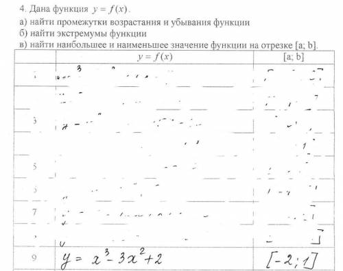 ОЧЕНЬ НУЖНО ПОДРОБНОЕ ОПИСАНИЕ. ИСПОЛЬЗОВАТЬ ФОТОМАТЧ НЕЛЬЗЯ, ТАК КАК ОН РЕШАЕТ ЗАДАНИЯ НЕВЕРНО. ​