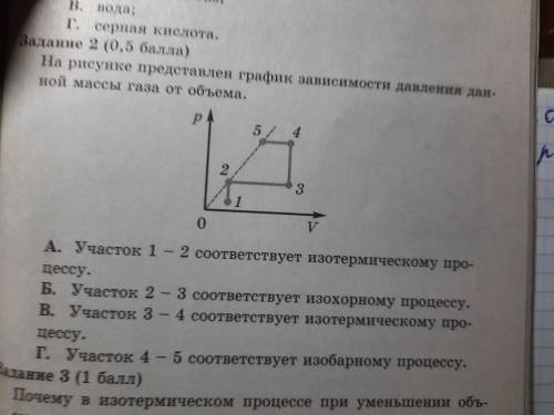 На рисунке представлен график зависимости давления данной массы газа от объёма. Выберите верное утве