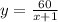 y = \frac{60}{x + 1}