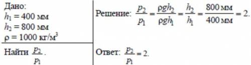 Сосуды с водой имеют равные площади дна. В каком из них давление воды на дно (без учёта атмосферного