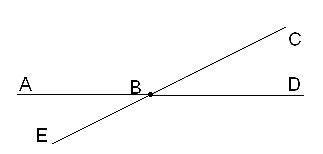 Найди углы, если ∢CBD=25°. ∢EBD= °;∢ABE= °;∢ABC= °.