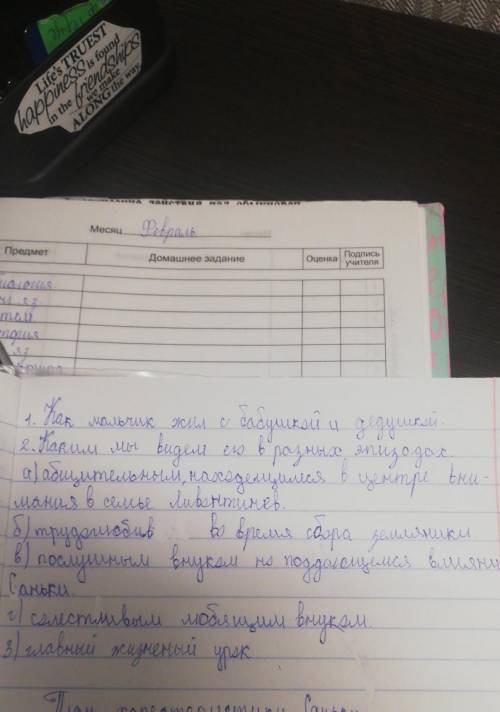 Характеристика рассказчика. Произведение Конь с розовой гривой самое главное 2 пункт​