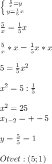 \left \{ {{\frac{5}{x} =y} \atop {y=\frac{1}{5} }x} \right. \\\\\frac{5}{x} = \frac{1}{5}x\\\\\frac{5}{x}*x = \frac{1}{5}x*x\\\\5 = \frac{1}{5}x^{2} \\\\x^{2} = 5:\frac{1}{5}\\\\x^{2} = 25\\x_{1-2} = +-5\\\\y= \frac{5}{5} = 1\\\\Otvet: (5;1)