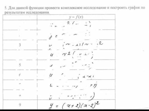 с подробным объяснениеми с графиками девятый вариантоткройте картинку чтобы увидеть его​