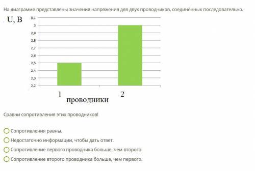 Физика 8 класс Сравнение сопротивлений проводников, соединённых последовательно