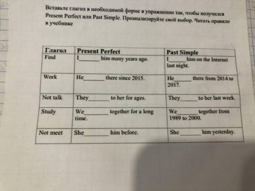 Present Perfect или Past Simple. Проанализируйте свой выбор. Читать правило в учебнике Глагол Find P