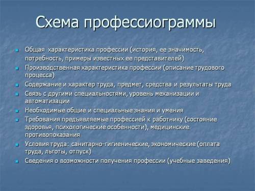 сделать доклад по этому плану про ПРОФЕССИЮ ПРОГРАММИСТА