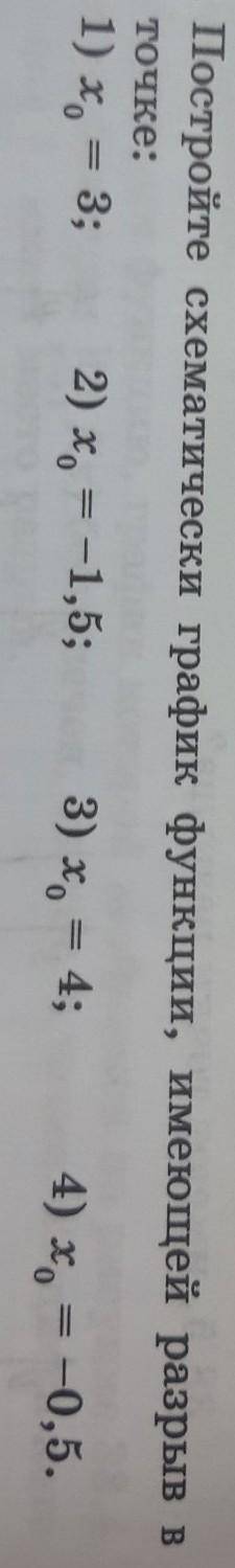 Постройте схематически график функции, имеющей разрыв в Точке:2) x0 = -1,5; 4) x0 = 4; 5) x0 = -0,5.