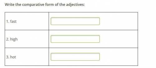 Write the comparative form of the adjectives: Complete these sentences: Write the superlative form o