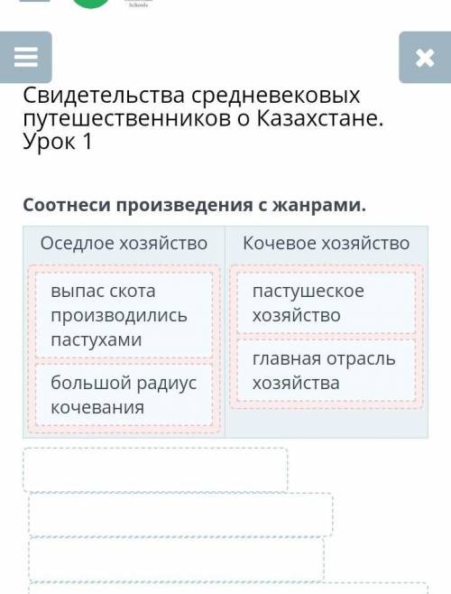 Свидетельства средневековых путешественников о Казахстане.Урок 1Соотнеси произведения с жанрами.Осед