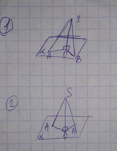 1)Дано : рис, SО перпендикулярно плоскости, SA=17 см, SB=15 см, АО>ОB на 4 см. Найти проекции нак