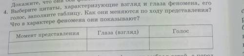 заполнить таблицу по произведению Парадокс​