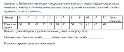 Зробіть це будь ласка хочете я скину вам 20 грн хто зробить​