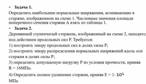 Надо прорешать по сопромату, все задачи расписаны в первой картинке, достаточно проделать лишь с одн