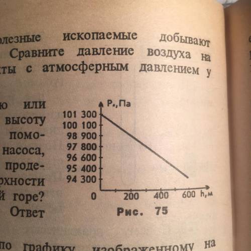 по физике Можно ли по графику, изображённому на рис.75,определить примерно высоту горы,на которую по