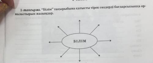 1 - тапсырма . “ Білім тақырыбына қатысты тірек сөздерді бағдарсызыққа ор наластырып жазыңдар .