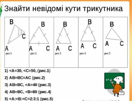 Знайти невідомі кути трикутника​