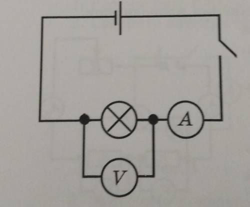 Рассмотрите шкалы амперметра и вольтметра Определите цену одного деления​