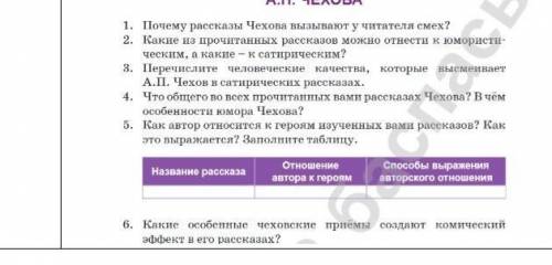 Как автор относится к героям изученных вами рассказов?Как это выражается?заполните таблицу​