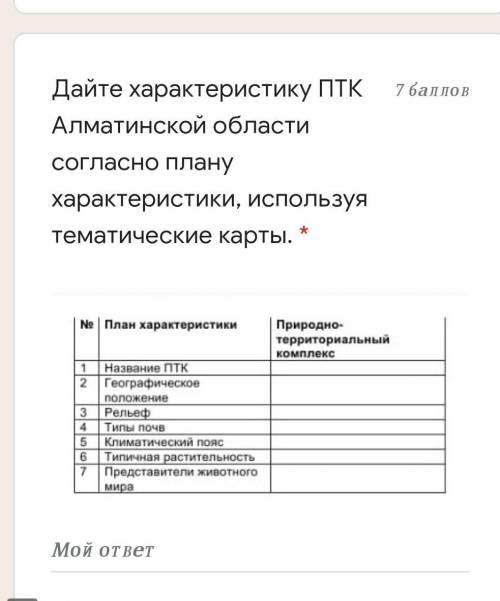 Дайте характеристику ПТК Алматинской области согласно плану характеристики, используя тематические к