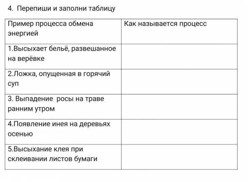 Перепиши и заполни таблицу Пример процесса обмена энергиейКак называется процесс1.Высыхает бельё, ра