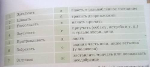 Установи соответствии.ответ запиши парами цифра+буква ​