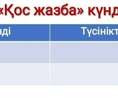 #Жау тылындағы балаҚос жазба күнделігіүзінді түсініктеме​