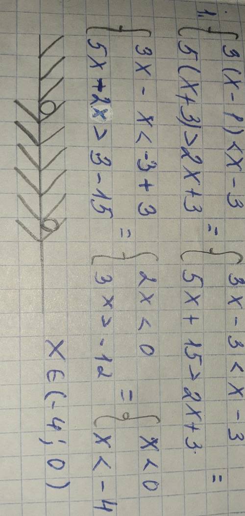 970. 1) 3(x - 1) < x-3,5(x+3) > 2x + 3;3) 3(2y - 3) <y +6,4 (3y +1) >5y - 10;2) 2(y-2) &