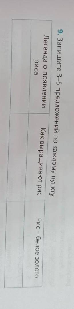 ПОЖУЛУЙСТА СДЕЛАЮ ЛУЧШИМ ОТВЕТОМ НЕ ИГНОРЬТЕ ЕСЛИ НЕ ЗНАЕТЕ НЕ ПИШИТЕЕ И МОЖЕТЕ КРАТКО КРАТКО СДЕЛАЙ