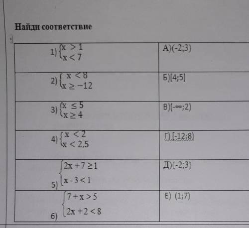 Найди соответствие разобраться заранее (отмечу как лучший,или проверенный ответ)​