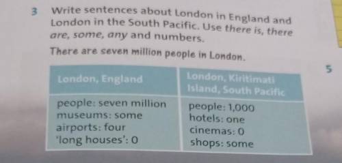 3 Write sentences about London in England andLondon in the South Pacific. Use there is, thereare, so