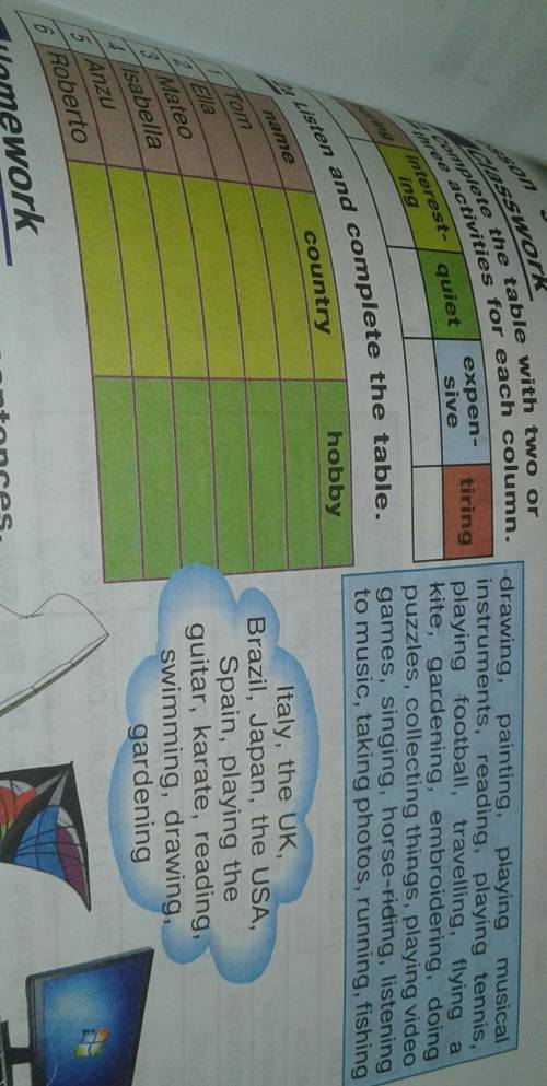 2a Listen and complete the table. name country hobby1 Tom2 Ella3 Mateo4 Isabella5 Anzu6 Roberto​