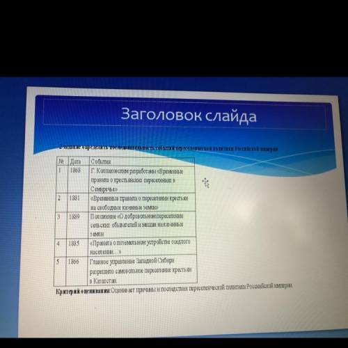 Дата 1 1868 2 1881 3 1889 События Г.Колпаков Ским разработаны «Временные правила о крестьянских пере