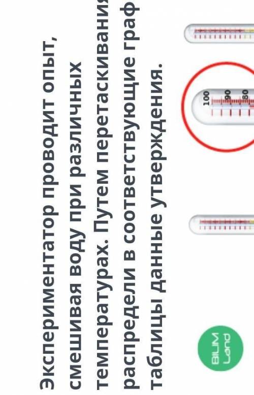 Экспериментатор проводит опыт, смешивая воду при различных температурах. Путем перетаскивания распре