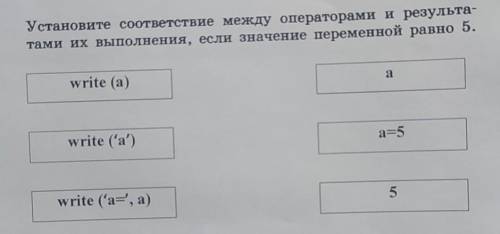 Установите соответствие между операторами и результа теми в выполнения, если значение переменной рав