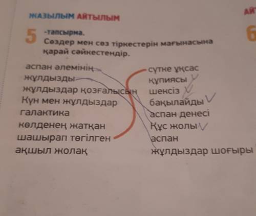 Жауап 1. Ал2. Ол3. А5 тапсырма-тапсырма.Сөздер мен сөз тіркестерін мағынасынақарай сәйкестендір.аспа