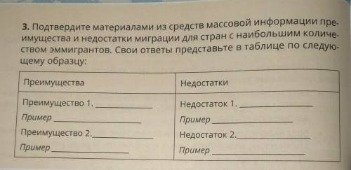 Подтвердите материалами из средств массовой информации преимущества и недостатки миграции для стран