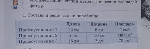 1. составь и реши задачу по таблице.Все 3 ​