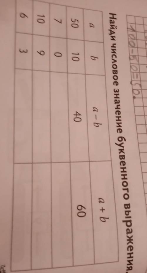 Найди числовое значение буквенного выражения этот это уроки братика я не могу сделать✌️​