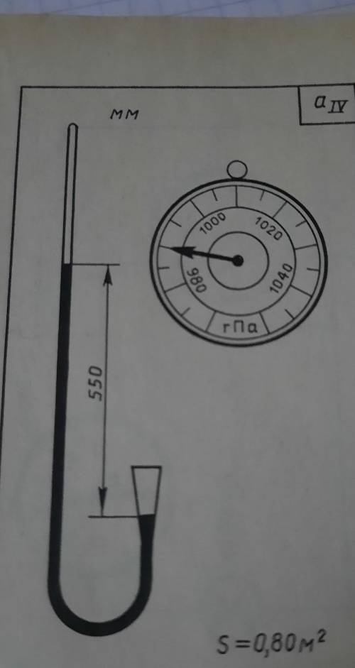 Можно решение цена деление барометра анеройда2скалько он показывает ​