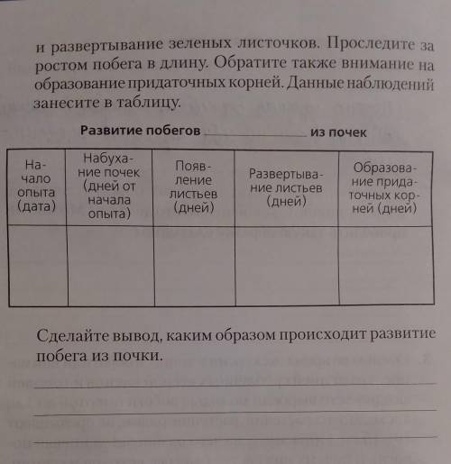 ОТВЕТЬТЕ, МОГУ ПОДПИСАТЬСЯ НА ТОГО КТО ОТВЕТИТ НОРМАЛЬНО Выполните заданиеПоставьте в воду ветку смо