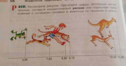 написать юмористический рассказ по картинке(желательно подлиннее)​