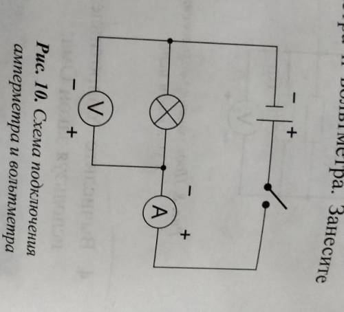 Ниже таблицы запишите формулу для определения мощности тока P=UI. Определите мощность электрического